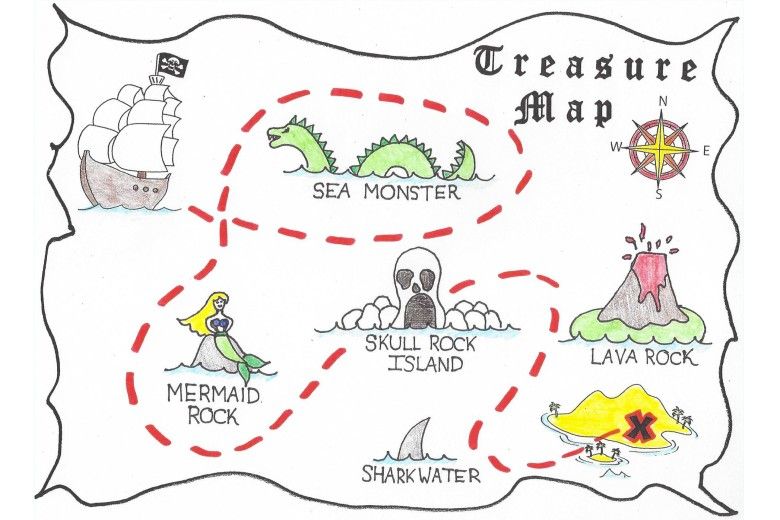 Example of Treasure Map