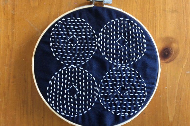 Is Sashiko Art?  The origin of Sashiko as Folk Art - Upcycle Stitches