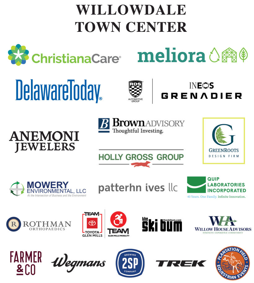 logos