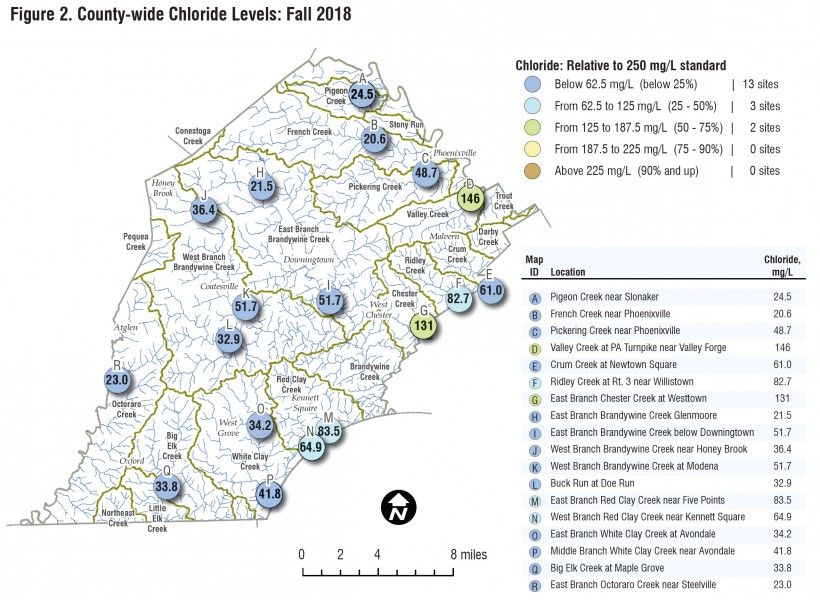 Figure 2 [Source: "Chester County Water Quality Summary: Chloride and Specific Conductance", Chester County Water Resources Authority, May 2019]
