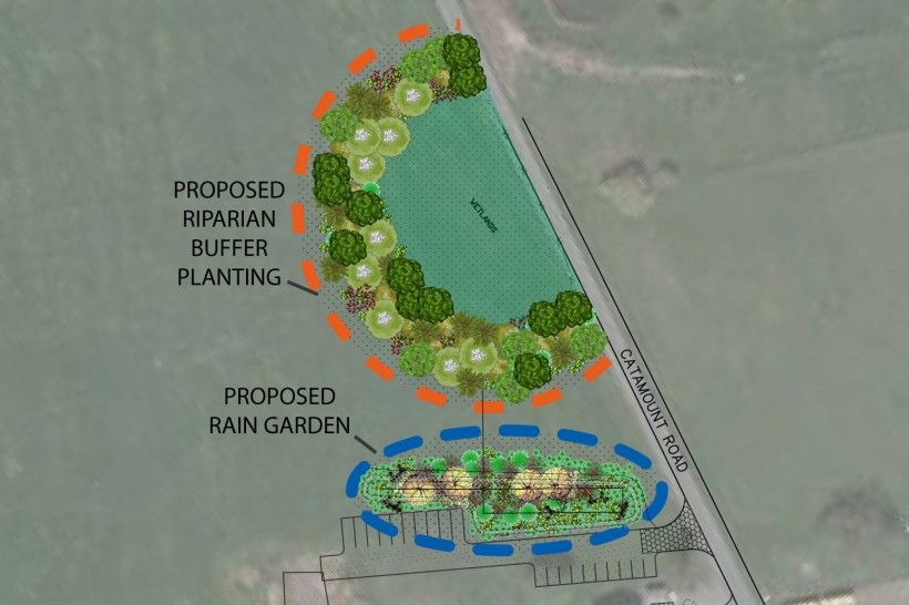 Upper Oxford Township Park Conceptual Design