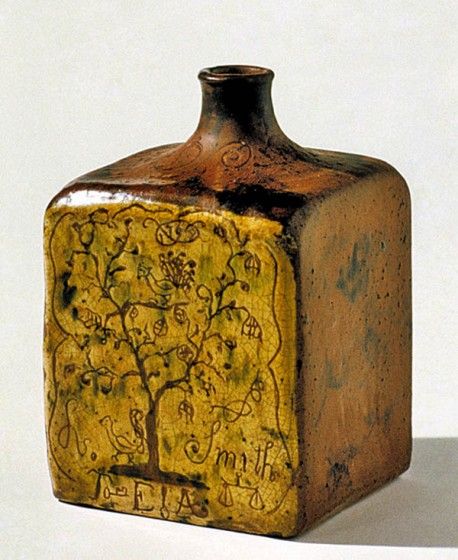Seeing Red: Southeastern Pennsylvania Earthenware from Winterthur